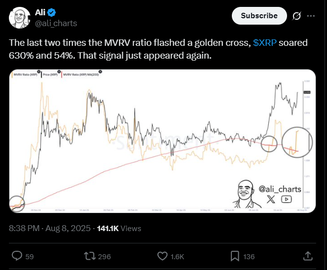 xrp